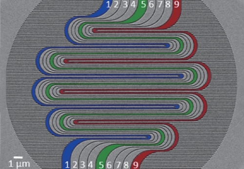 光子數(shù)分辨/多像素器件