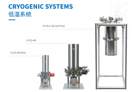 對(duì)話(huà)賦同量子尤立星：核心技術(shù)必須掌握在我們自己手里