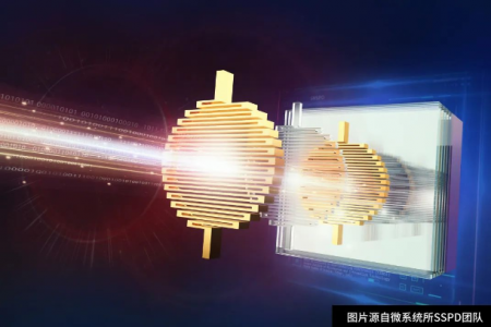 賦同量子董事長(zhǎng)尤立星牽頭制定全球首個(gè)SSPD國(guó)際標(biāo)準(zhǔn)正式發(fā)布