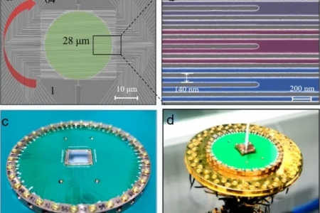 “光中貴族”超導(dǎo)納米線(xiàn)單光子探測(cè)器 | 中國(guó)團(tuán)隊(duì)再出新成果！